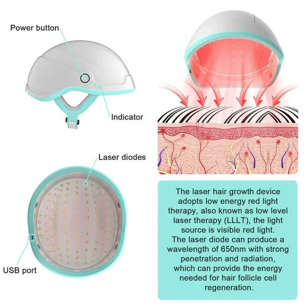 KTS® Hair Regrowth Treatments Laser Cap - Image 5
