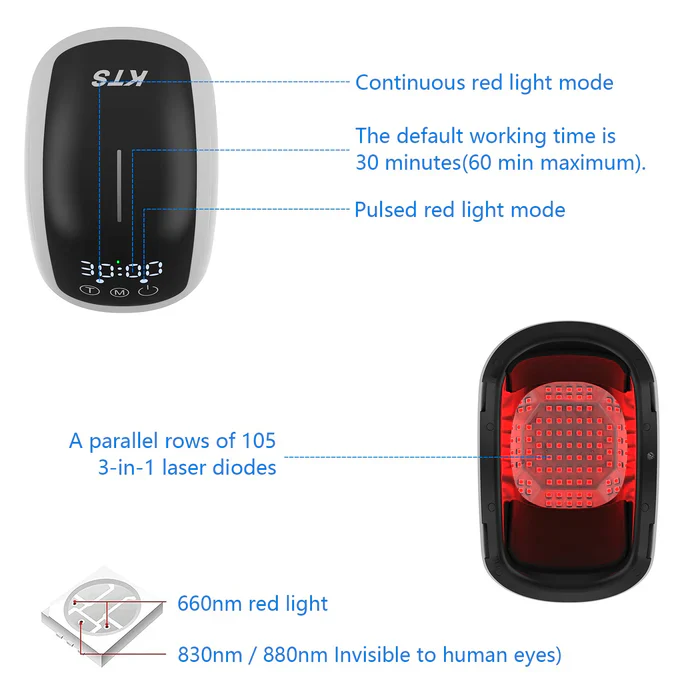 KTS® Laser Therapy Pain Relief Massager 1.0 - Image 6