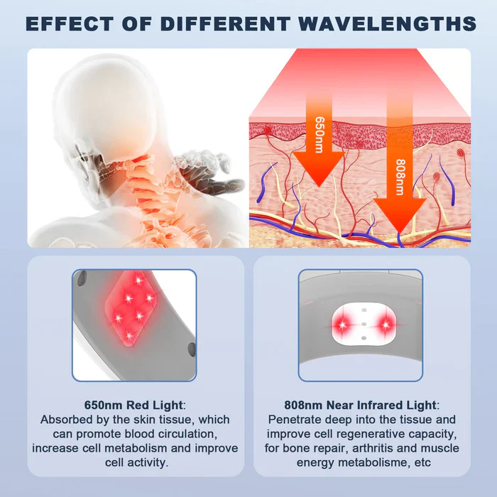 KTS® Red Light Therapy Device For Neck Pain - Image 6