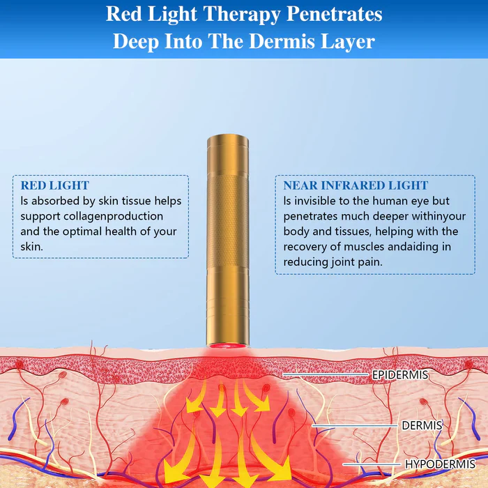 KTS® Red Light Therapy Flashlight for Face - Image 5