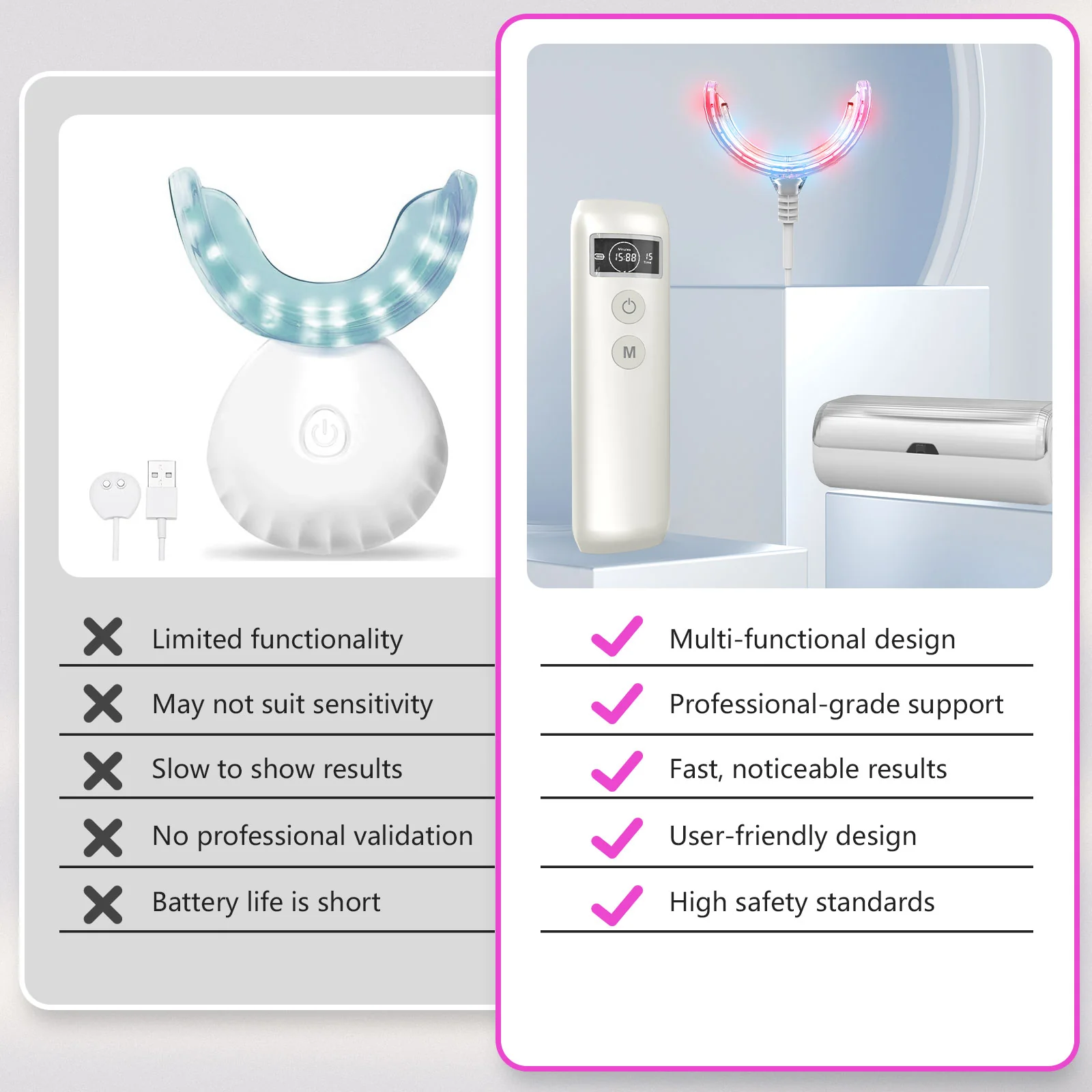Red & Blue Light Therapy For Gums - Image 7
